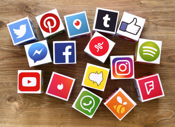 Choosing the right social media platform for business