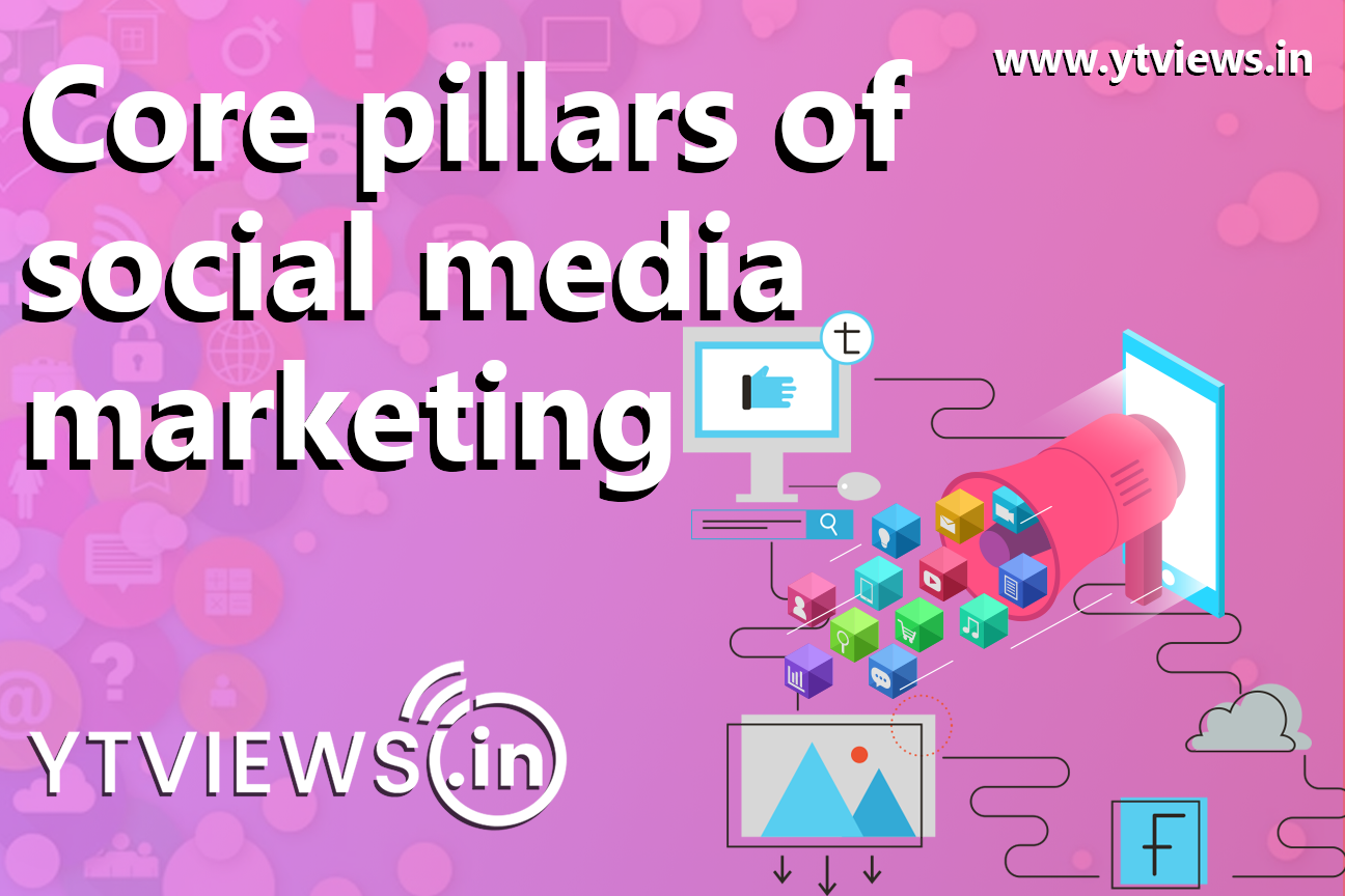 Core Pillars of Effective Social Media Marketing