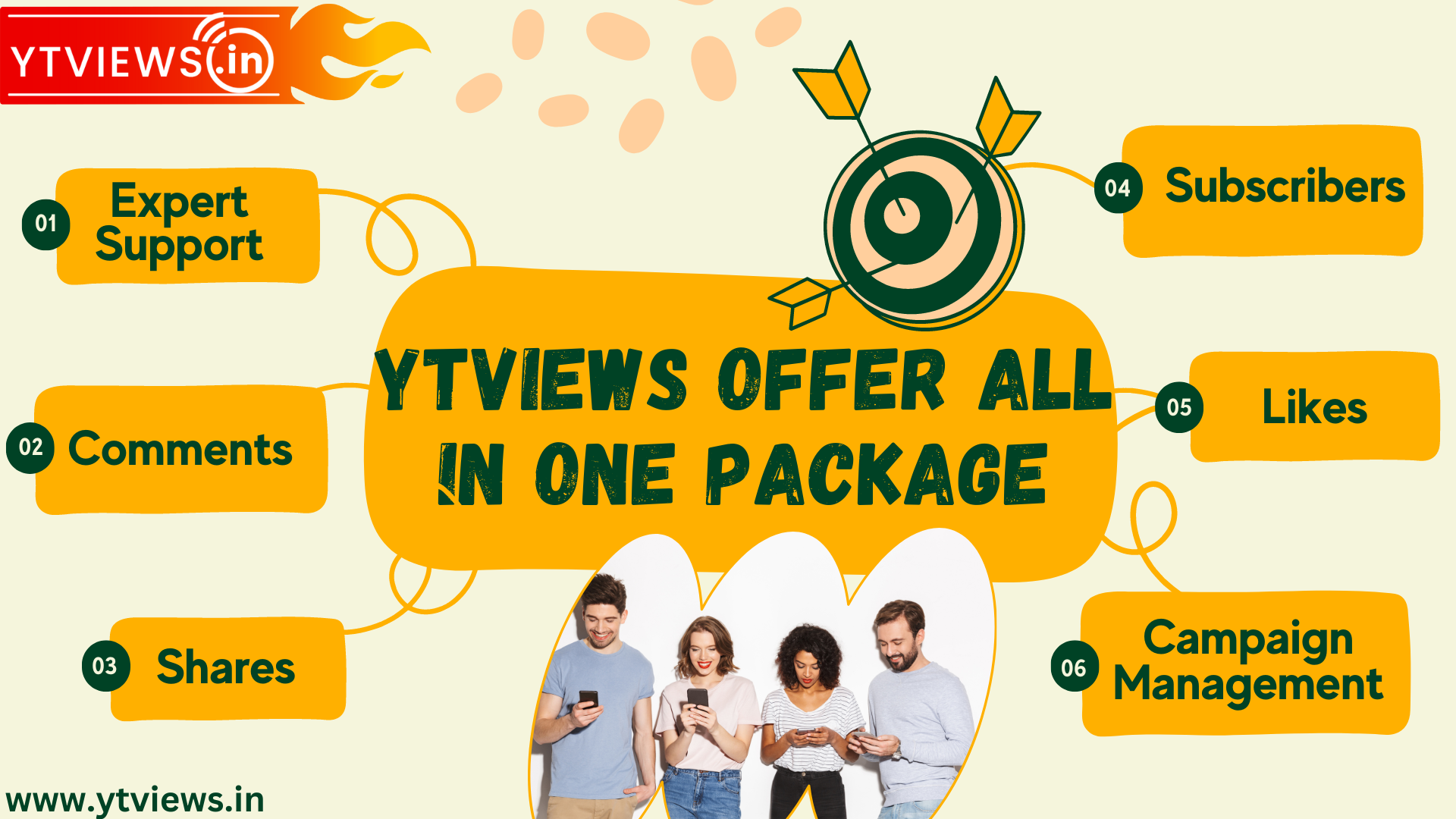 Complete Social Media Promotion Services by Ytviews