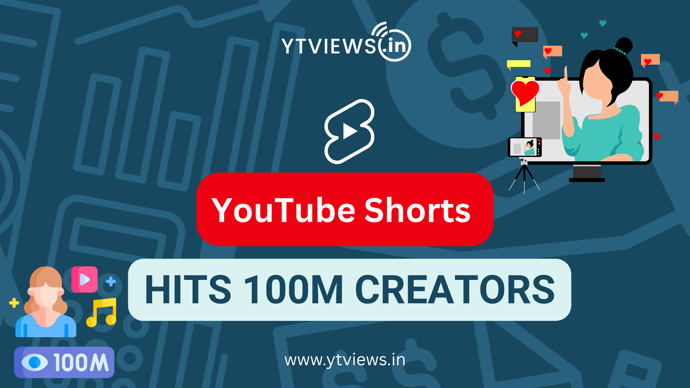 YouTube Shorts Reaches 100 Million Daily Creators