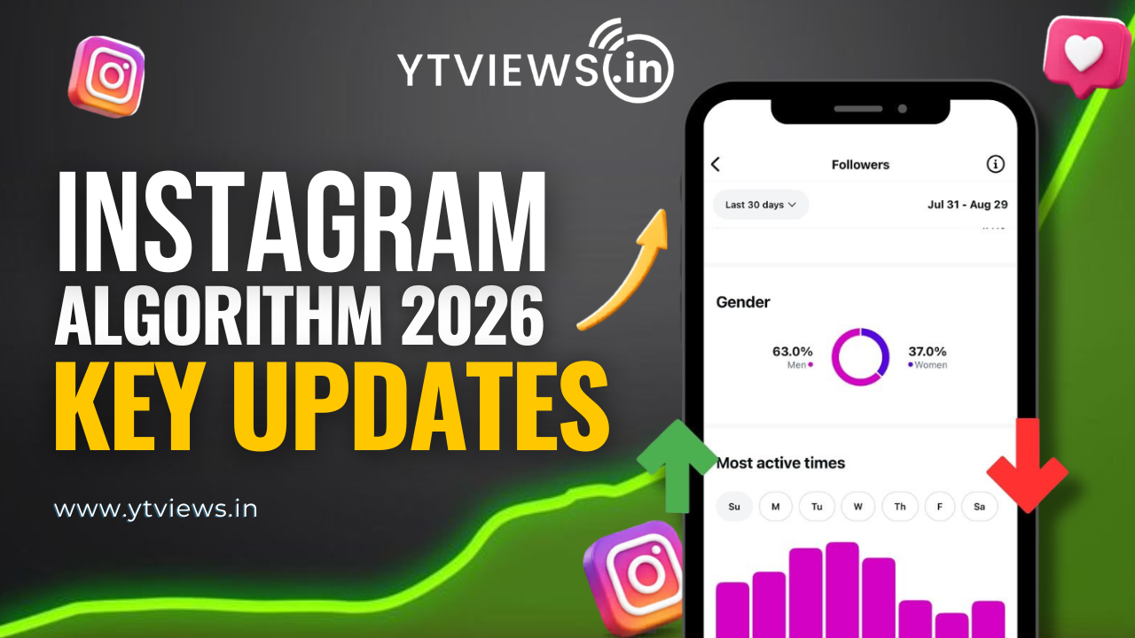 Instagram Algorithm 2026: Skip Rate, Engagement Metrics & Pattern Interrupt Strategy